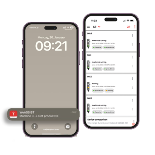 Werma WeASSIST Smart Factory Indonesia