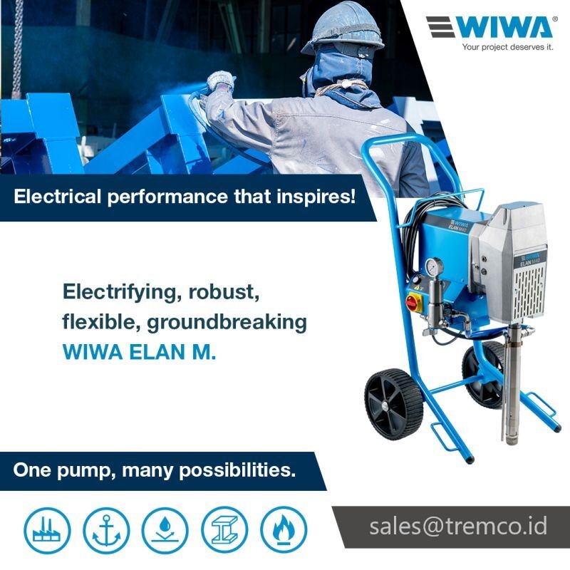 WIWA Industrial Painting and Coating System Germany