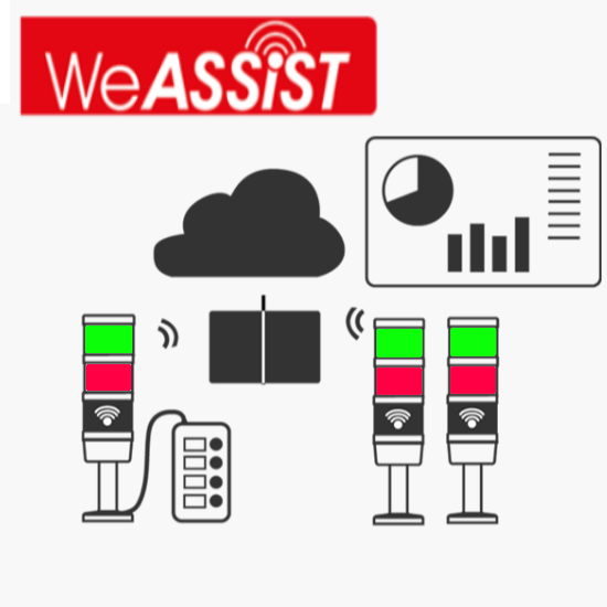 WERMA WeASSIST cloud-based monitoring service for machine performance